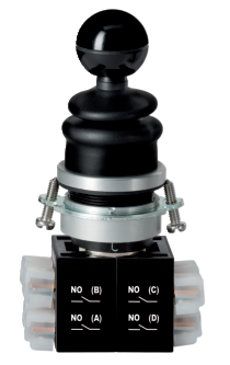 Inbouwdiameter Ø 30,5 mm