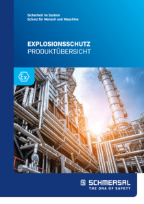 Protezione antiesplosione