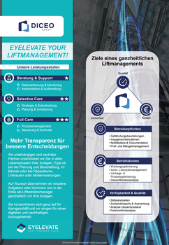 EYELEVATE – Lift management